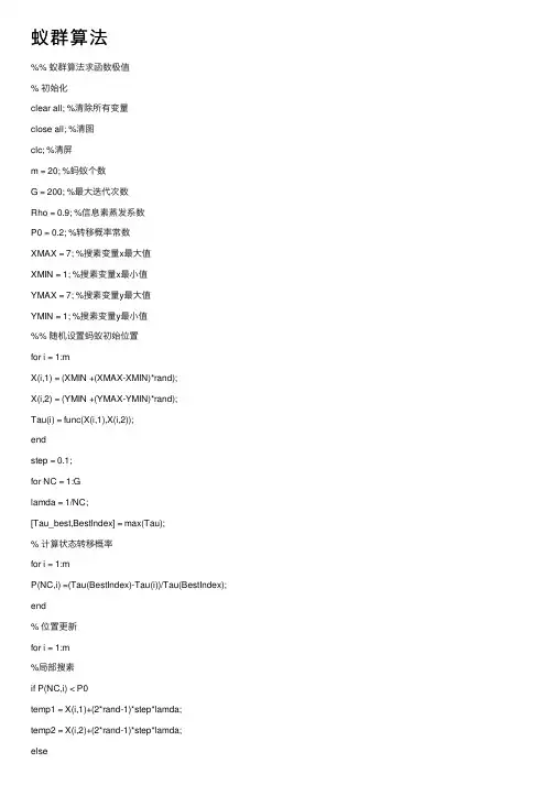 蚁群算法——精选推荐