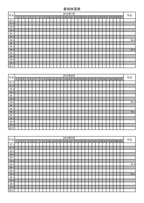A4版实用型BBT基础体温记录表