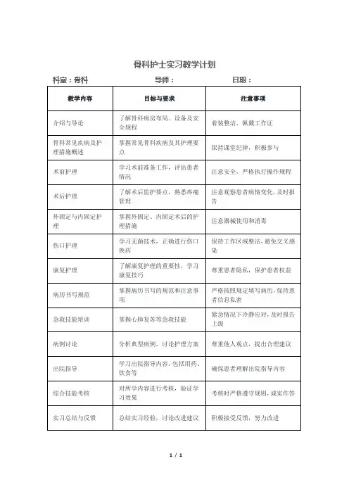 骨科护士实习教学计划