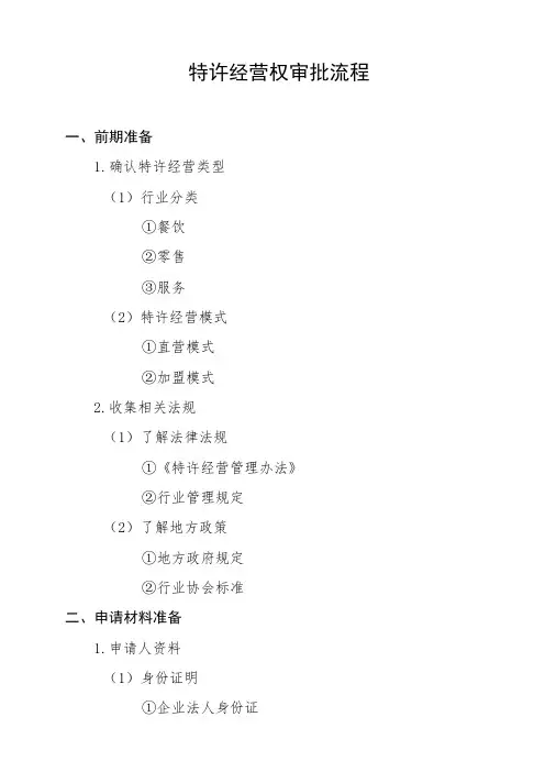 特许经营权审批流程