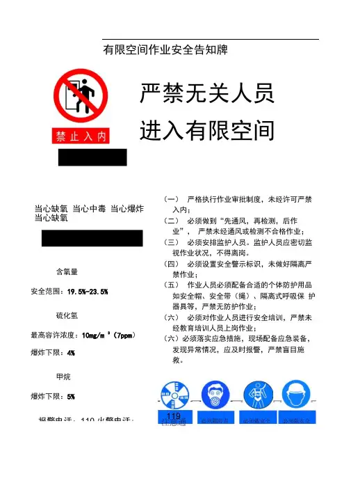 有限空间作业安全告知牌(污水处理池适用)