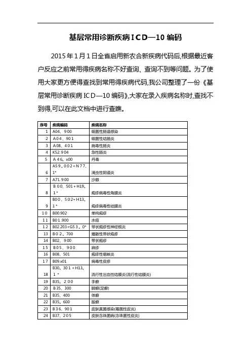 基层常用诊断疾病icd~10编码