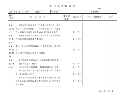 内部审核检查表-工程部
