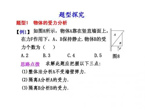 4.受力分析
