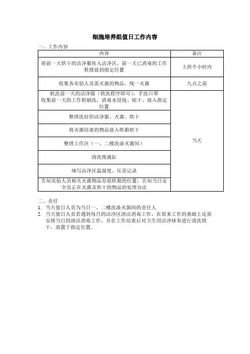 值日工作内容及注意事项