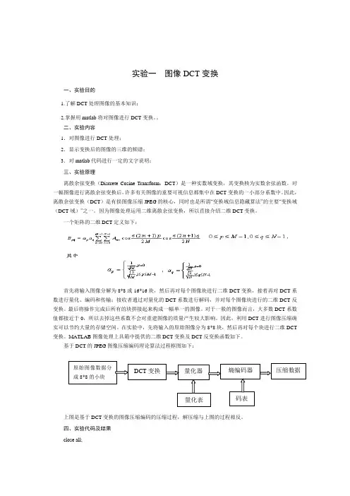 matlab实验,图像变换域分析(dct变换和小波变换)