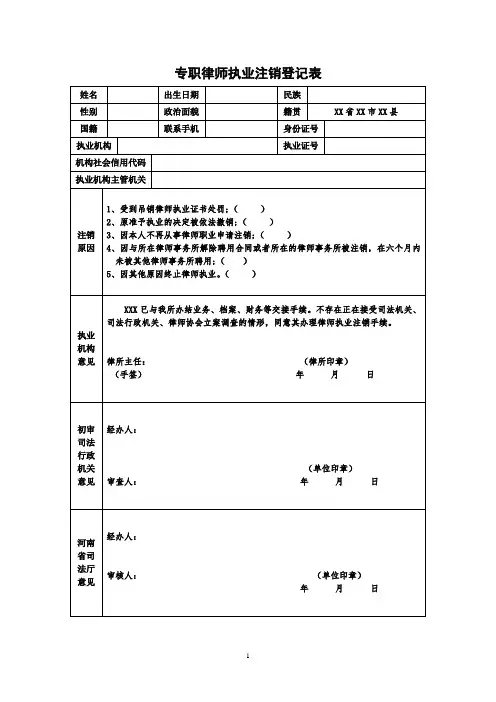 专职律师执业注销登记表