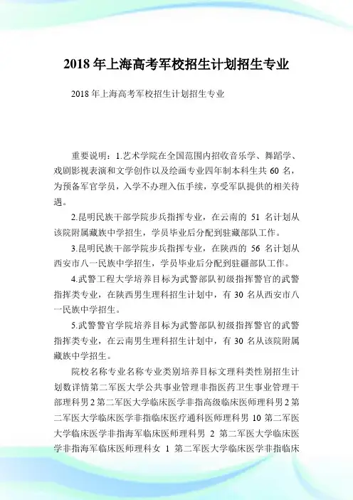 上海高考军校招生计划招生专业.doc