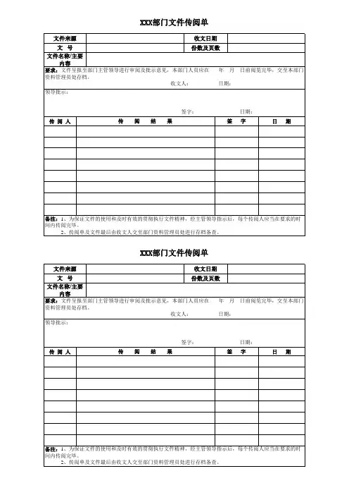 XXX部门文件传阅单