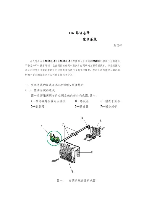 空调