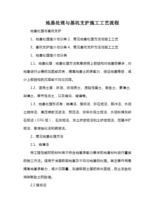 地基处理与基坑支护施工工艺流程