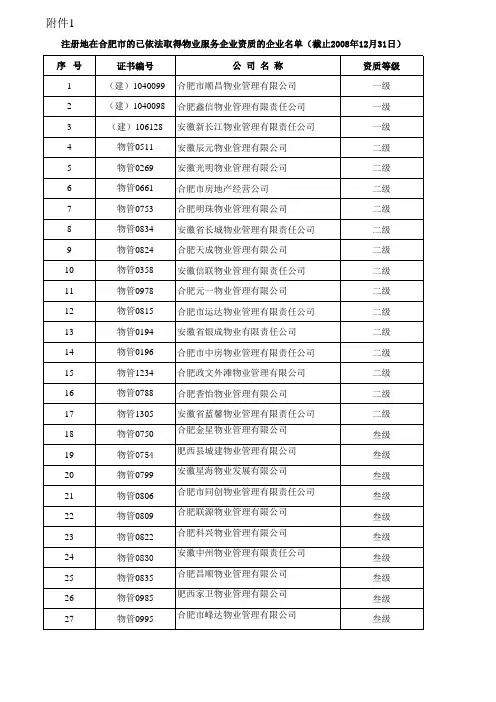 安徽合肥物业公司