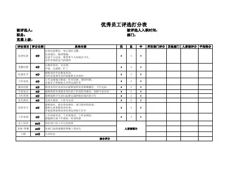 优秀员工评选打分表