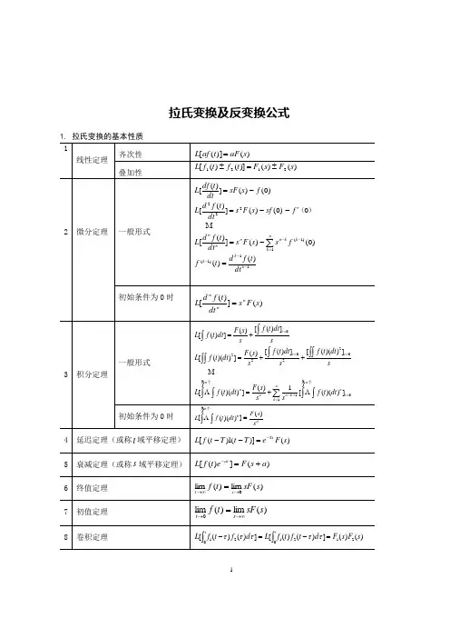 拉氏变换表(包含计算公式)
