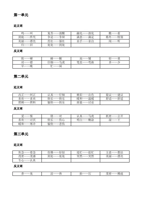 人教版一年级下册近、反义词