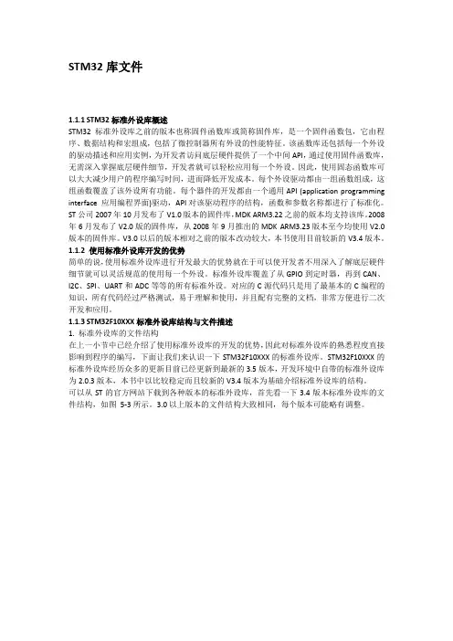 STM32 3.5库文件中文说明