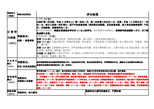 心理健康课程考核标准