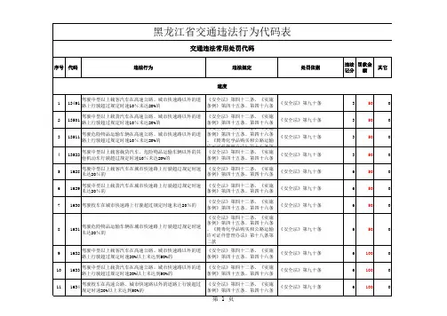 交通违法行为代码表2015