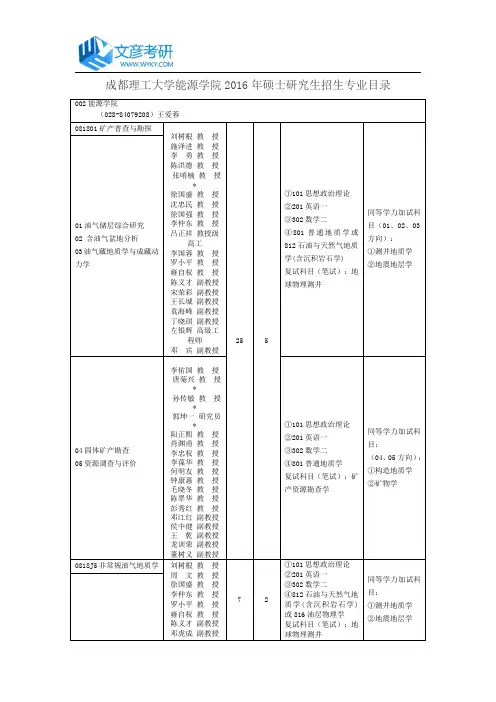 成都理工大学能源学院2016年硕士研究生招生专业目录_成都理工大学考研