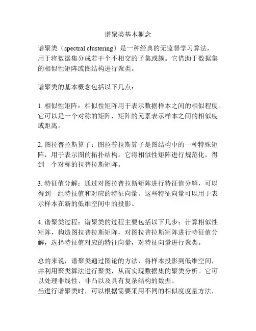 谱聚类基本概念