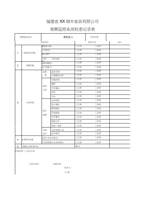 视频监控系统检查记录表