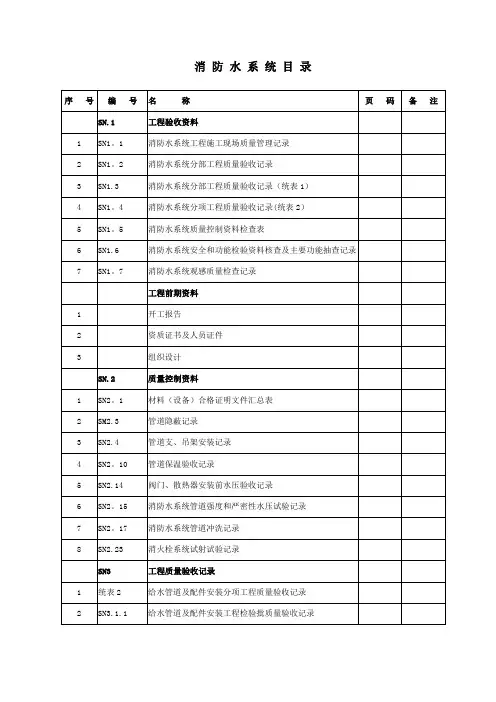 江苏消防工程施工验收资料实例【范本模板】