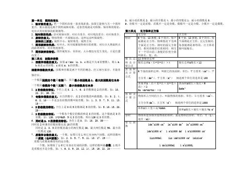 小学五年级数学下册复习教学知识点归纳总结