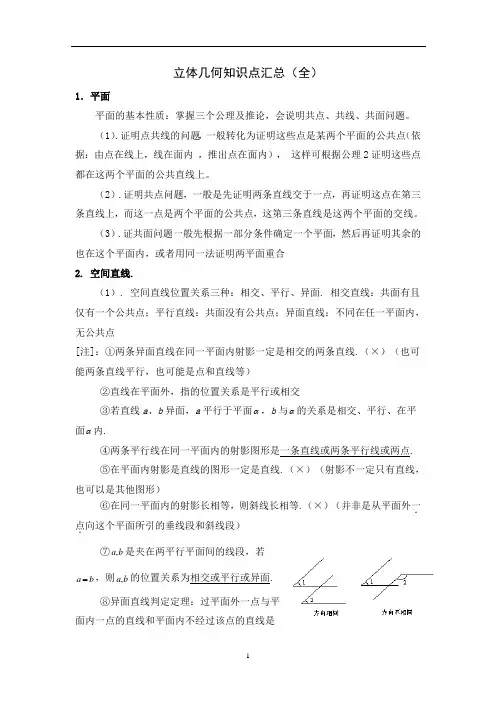 立体几何复习知识点汇总(全)