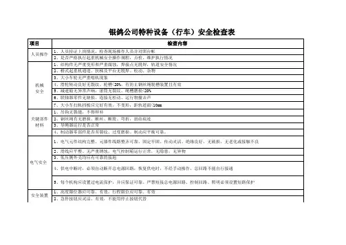 行车专项检查表