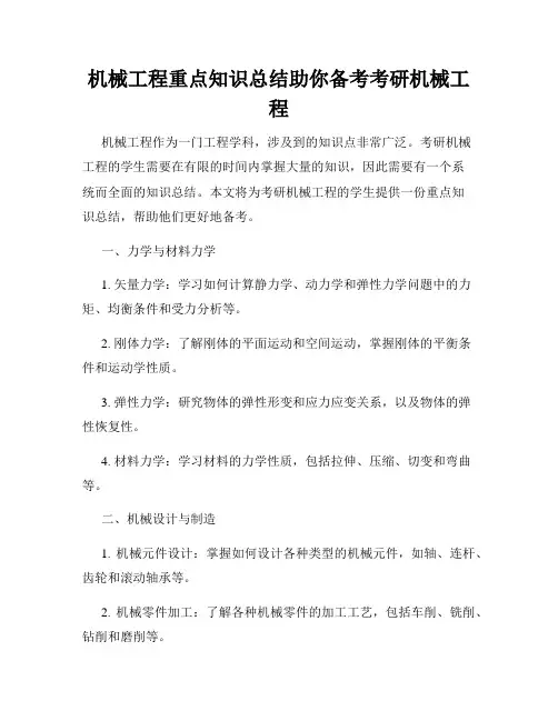 机械工程重点知识总结助你备考考研机械工程