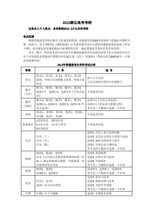 2012湖北高考考试大纲