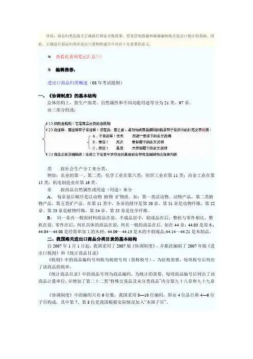 商品归类