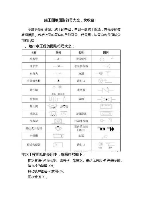 施工图纸图形符号大全，快收藏！