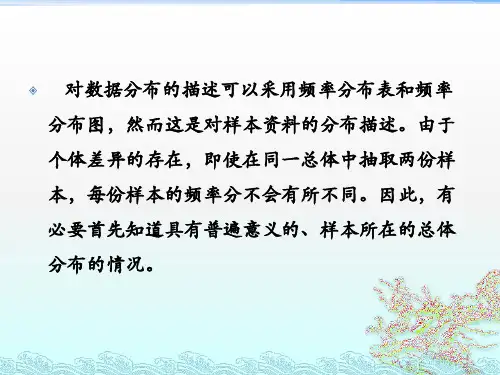 常用概率分布