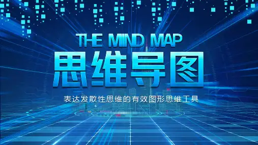2020企业培训思维导图ppt