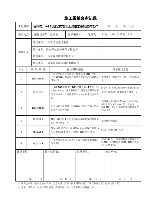 图纸会审记录表格