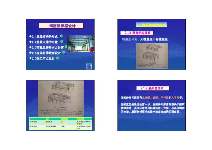 chapter2钢屋架课程设计