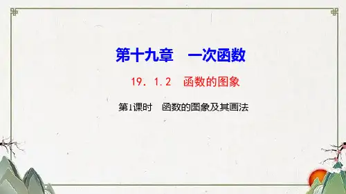 电白县十中八年级数学下册第十九章一次函数19.1变量与函数19.1.2函数的图象第1课时函数的图象及