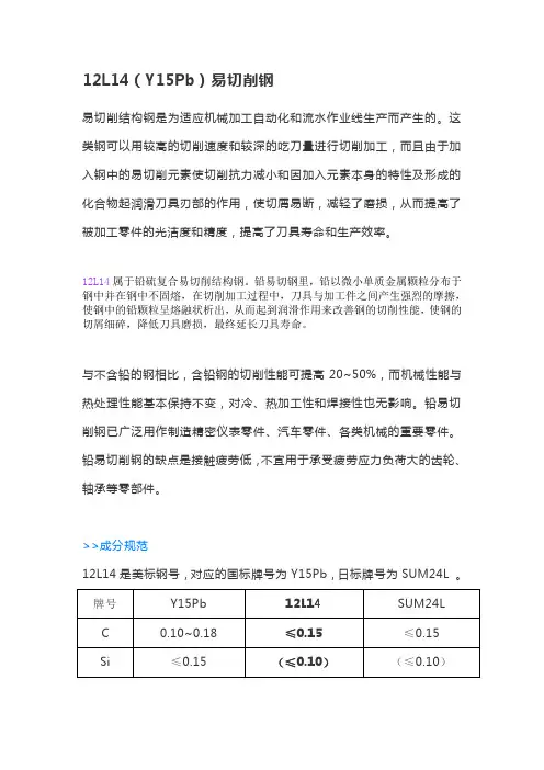 12L14(Y15Pb)易切削钢