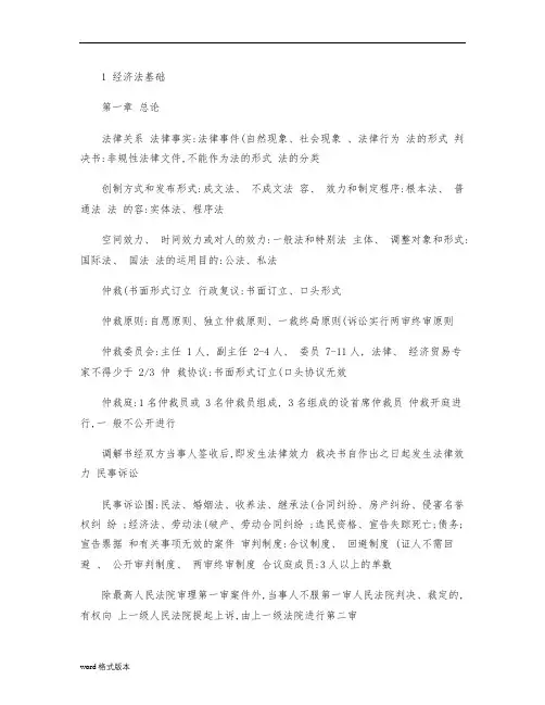 经济法基础重点归纳精资料全
