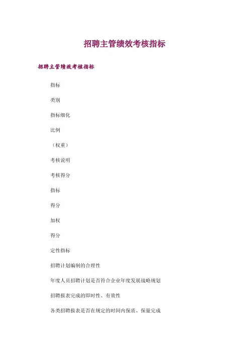 招聘主管绩效考核指标