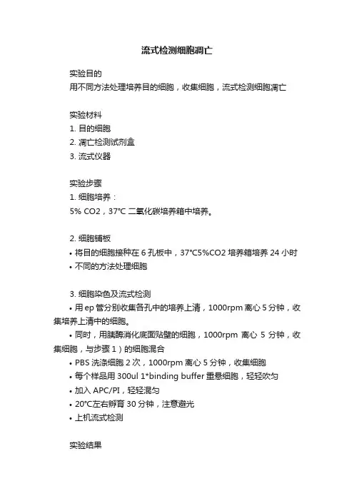 流式检测细胞凋亡