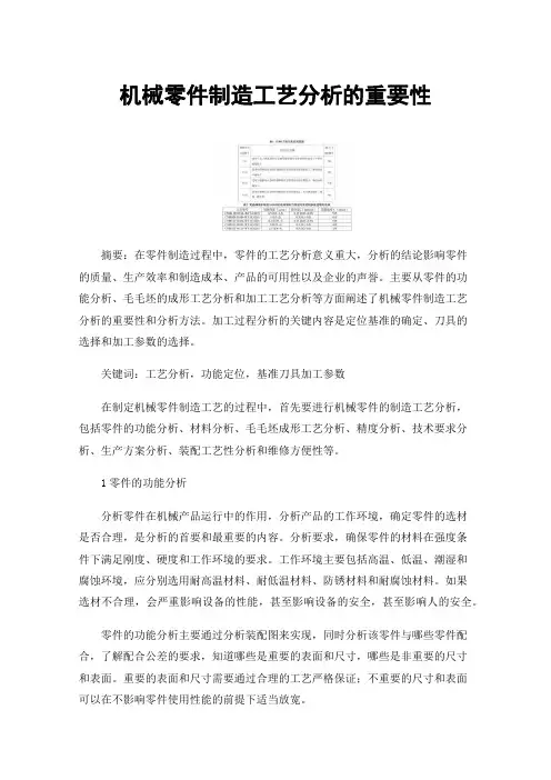 机械零件制造工艺分析的重要性