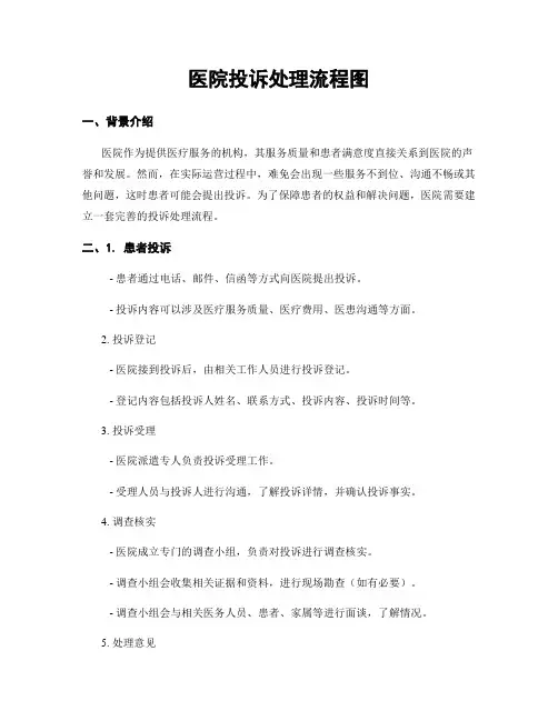 医院投诉处理流程图