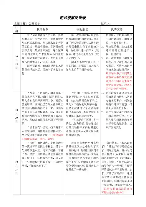 游戏观察记录表1