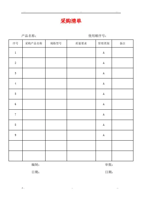 医疗器械设计开发资料