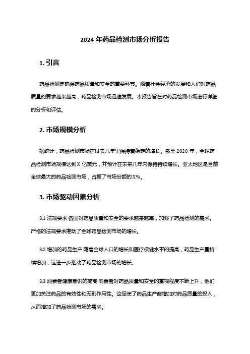 2024年药品检测市场分析报告