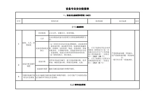 化工厂设备专业安全检查表