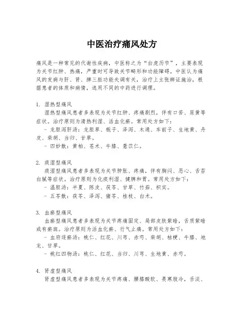中医治疗痛风处方