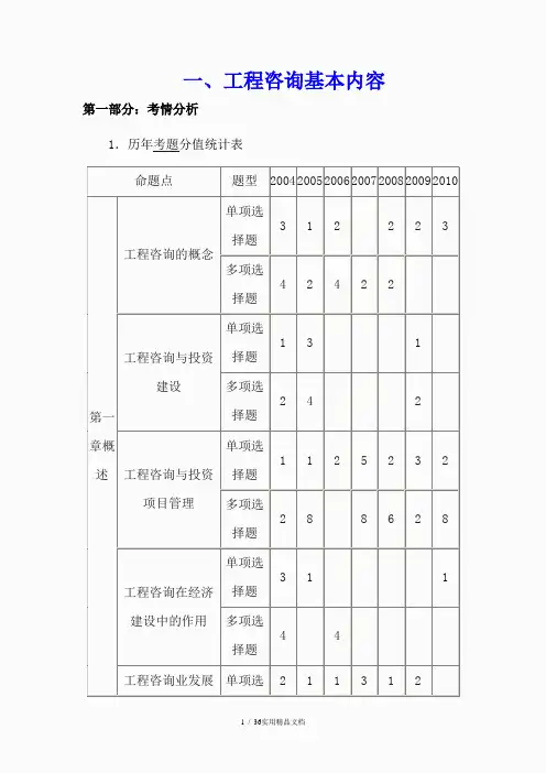 咨询工程师《工程咨询概论》考点资料